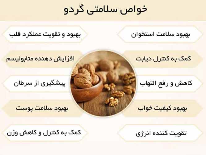 خواص سلامتی گردو