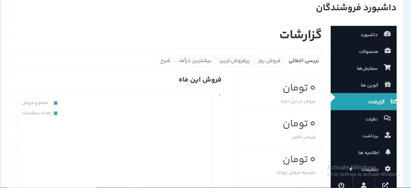 طریقه کار با پنل فروشندگان و تنظیمات آن